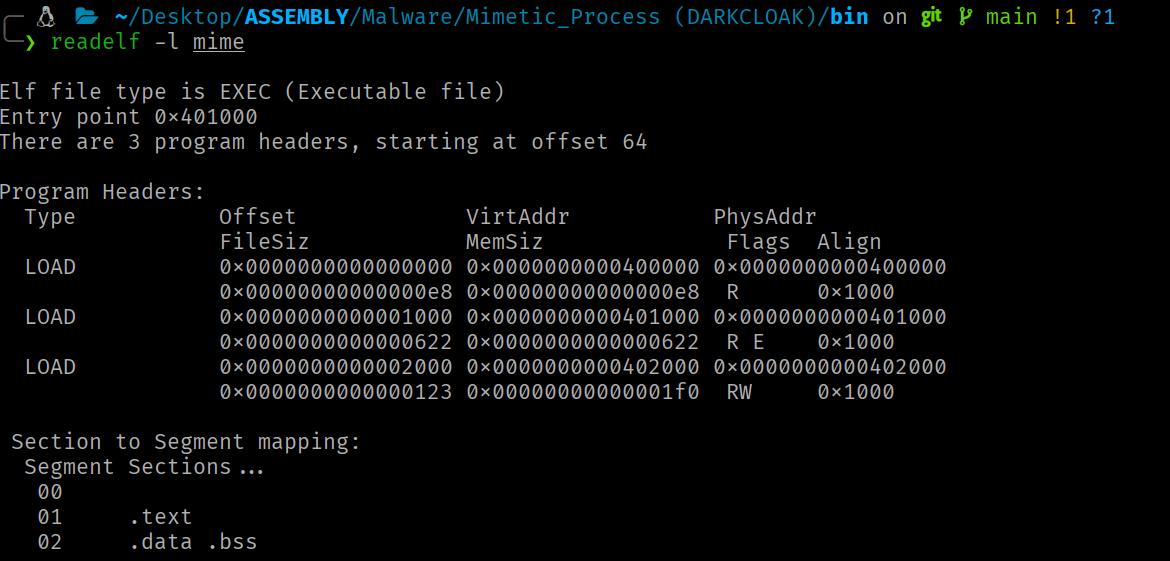 Salida de readelf -l mostrando los program headers y el mapping section-to-segment
